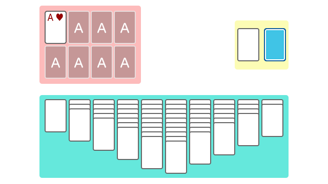 エジプトの盗賊 ゲームルール ソリティアを無料でプレイ ソリティア Global